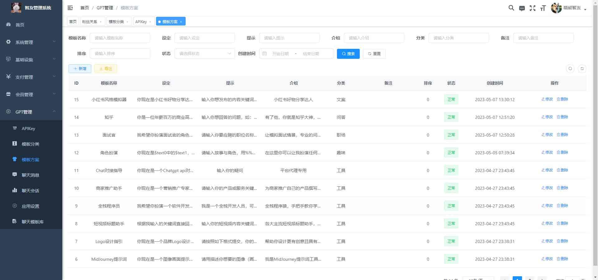 Saas无限多开版ChatGPT小程序+H5,内置GPT4.0接口,无限开通坑位4476 作者:福缘创业网 帖子ID:99968