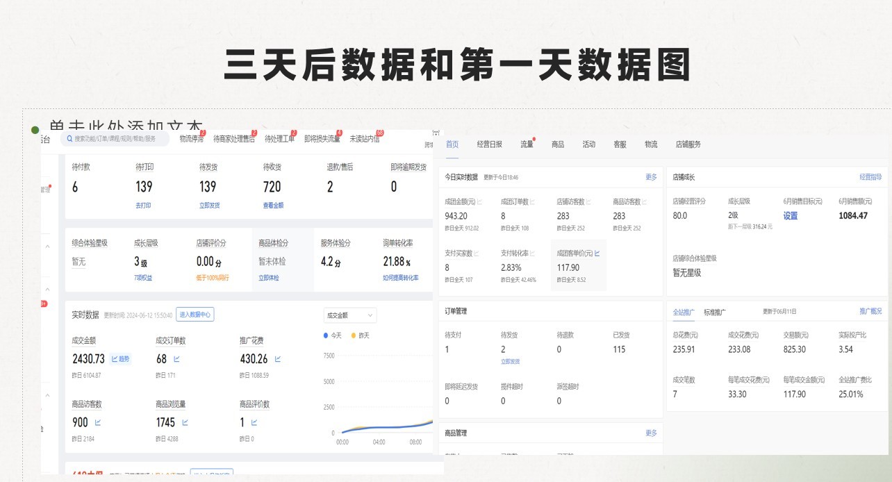 最新拼多多模式日入4K+两天销量过百单，无学费、老运营代操作、小白福利7525 作者:福缘创业网 帖子ID:110135