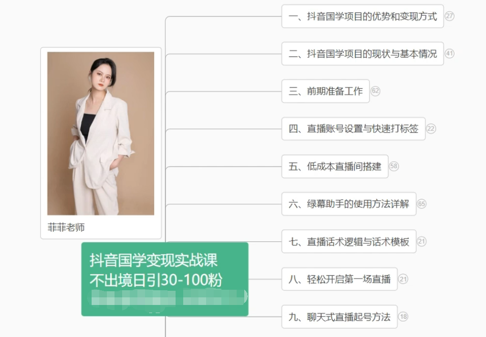 抖音国学变现项目：不出境日引30-100粉实战课程8672 作者:福缘创业网 帖子ID:109798