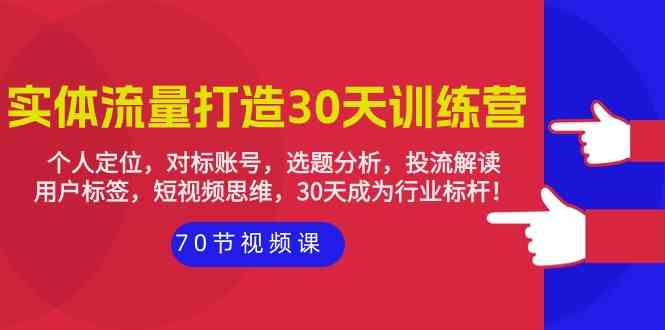 实体流量打造30天训练营：个人定位，对标账号，选题分析，投流解读（70节）5995 作者:福缘创业网 帖子ID:107975