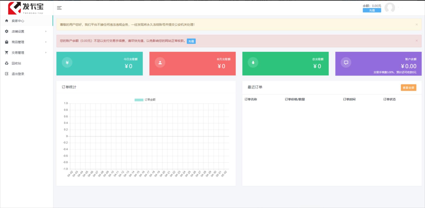 开源发卡平台完整运营系统源码支持自营模式和商家入驻模式+搭建视频教程4310 作者:福缘创业网 帖子ID:99926