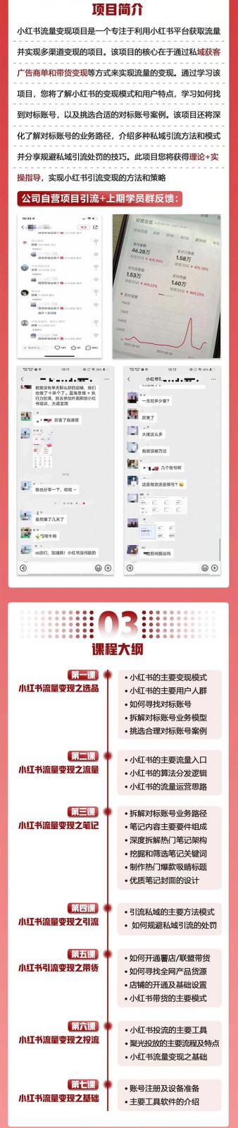 小红书流量·变现陪跑营（第8期）：私域获客广告商单和带货变现 月入10w+7983 作者:福缘创业网 帖子ID:102788