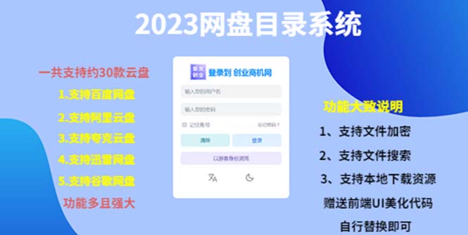 （项目课程）2023网盘目录运营系统，一键安装教学，一共支持约30款云盘5110 作者:福缘创业网 帖子ID:99477