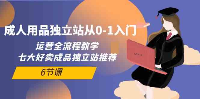 成人用品独立站从0-1入门，运营全流程教学，七大好卖成品独立站推荐（6节课）1785 作者:福缘创业网 帖子ID:108460