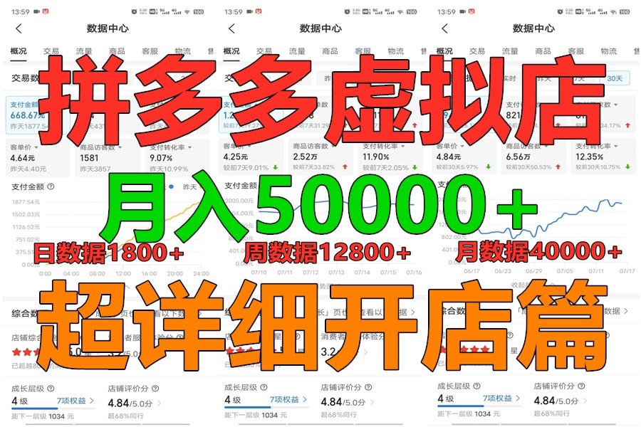 拼多多虚拟电商训练营月入40000+你也行，暴利稳定长久，副业首选4105 作者:福缘创业网 帖子ID:108838