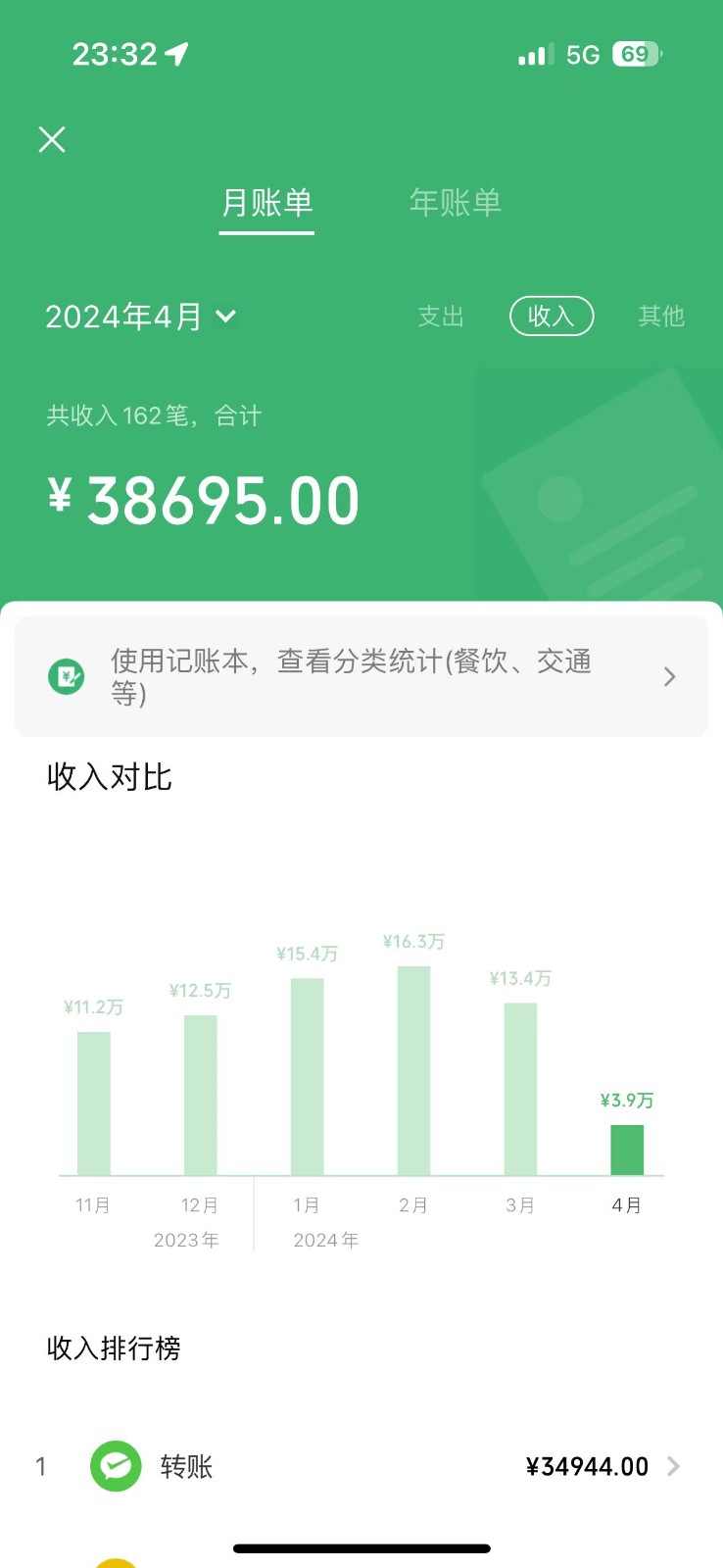 全网首发里程积分兑换机票售卖，纯手机操作，小白兼职月入10万+7285 作者:福缘创业网 帖子ID:108203